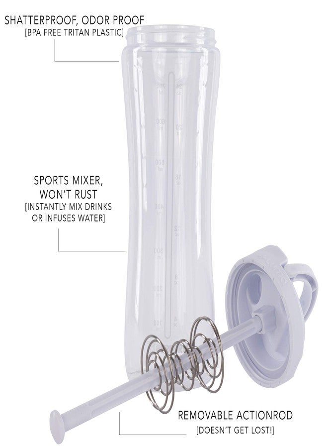 PerfectShaker™️ LUMA Shaker Bottle, 28oz (WHITE) - Leak Free, Shatterproof, Odor Resistant, BPA Free, Tritan Plastic, Hybrid Water Bottle, Shaker Bottle With ActionRod Sports Mixer Technology - Image 2